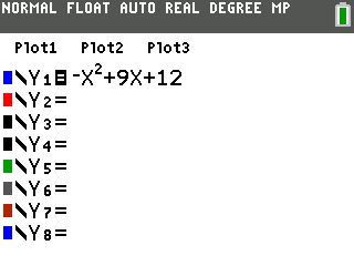 TI-84 graph of quadratic function