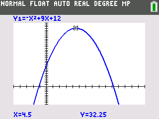 TI-84 graph of quadratic function with maximum point