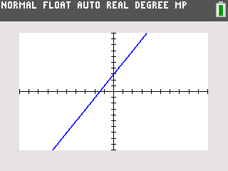 TI-84 graph of linear function