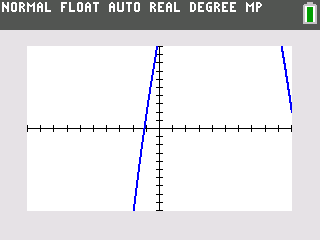 TI-84 Y= editor with quadratic function entered