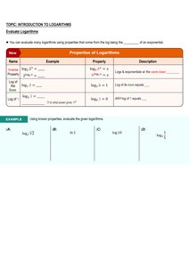 Properties of logarithms and examples of evaluating logarithms