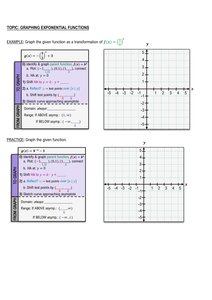 Example and practice graphing exponential functions with transformations