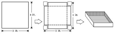 Box construction from a square sheet by cutting corners and folding