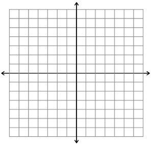 blank graph for sketching quadratic function