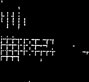 Interval notation