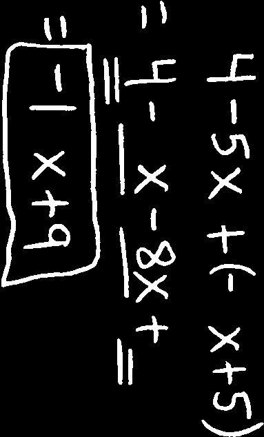 Inverse function