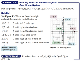 Plotting points in the rectangular coordinate system