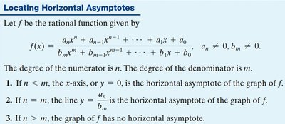 Locating horizontal asymptotes