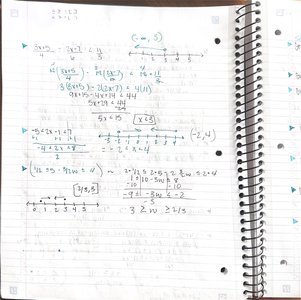 Number line graph of a linear inequality solution