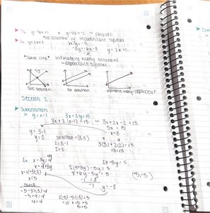 Graphical representations of systems with one, none, or infinitely many solutions