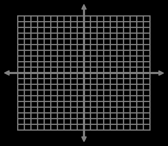 Graph of a piecewise function with three segments