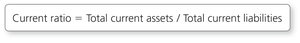Current Ratio Formula