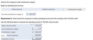 Total contribution margin calculation