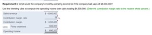 Operating income calculation for $4,500,000 sales