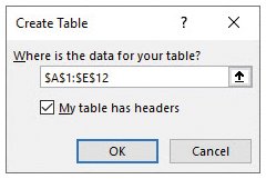 Excel Create Table dialogue box