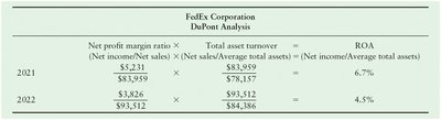 FedEx DuPont analysis