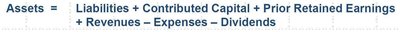 Further expanded accounting equation including dividends