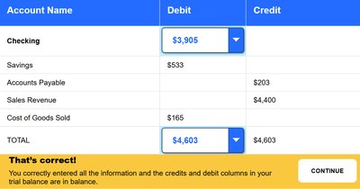 Adjusting entry for deferred revenue