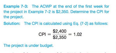 Total Estimated Cost at Completion Example