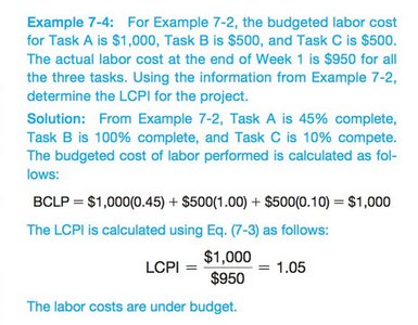 Variance Analysis Table