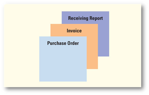 Payment Packet: Purchase Order, Invoice, Receiving Report