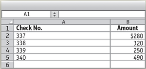 Outstanding Checks Table