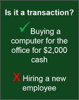 Is it a transaction? Example: buying a computer vs. hiring an employee