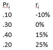 Probability and return table