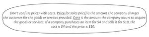 Examples of direct and indirect manufacturing costs