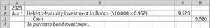 Journal entry for purchase of held-to-maturity bond investment