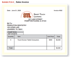 Sample sales invoice for sales on account