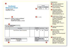 Sample purchase invoice