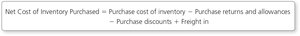 Net cost of inventory purchased formula