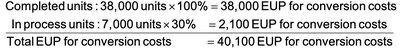 EUP for Conversion Costs