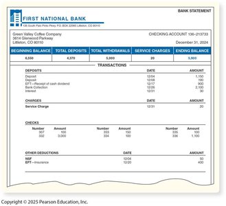 Sample bank statement showing deposits, withdrawals, charges, and ending balance