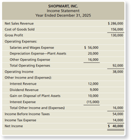 Income Statement