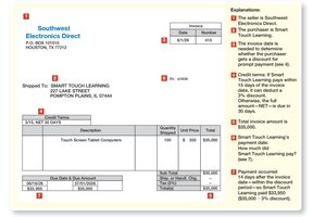 Sample purchase invoice