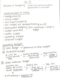 Budgeting concepts and operating budgets