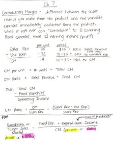 Contribution margin calculations and break-even analysis