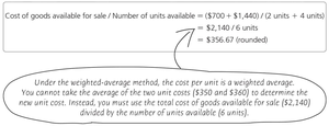 Weighted-Average Cost Calculation