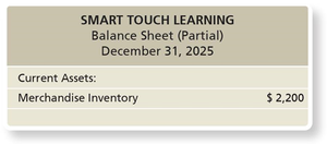 Balance Sheet: Merchandise Inventory at LCM