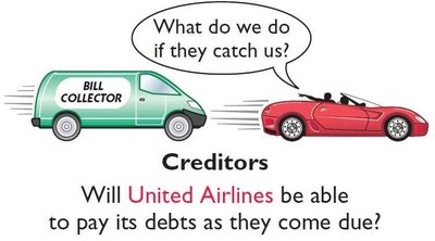 Creditors assessing a company's ability to pay debts
