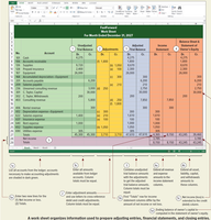 Work sheet example with annotated steps