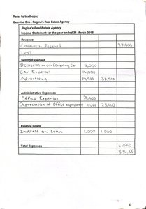 Regina's Real Estate Agency Income Statement