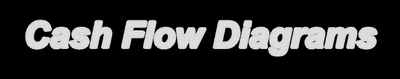 Cash Flow Diagrams