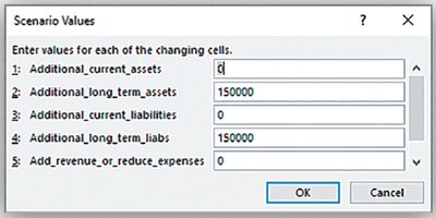 Excel Scenario Manager pop-up window