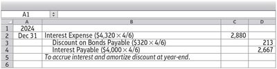 Partial-period interest and discount amortization journal entry