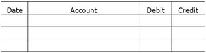 Journal entry template