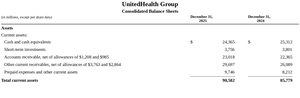 Accounts receivable ledger