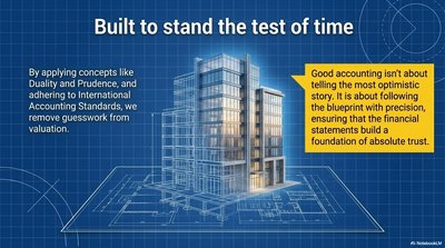 Building Trust in Financial Reporting